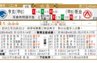 东方拆局(比盃)