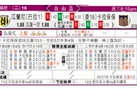 东方拆局(自由盃)