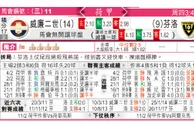 东方拆局(荷甲)