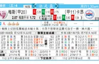 东方拆局(法盃)
