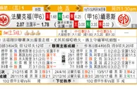 东方拆局(德國盃)