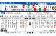东方拆局(英總盃)
