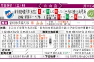 东方拆局(自由盃)
