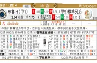 东方拆局(比盃)