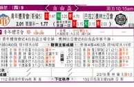 东方拆局(自由盃)
