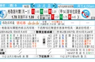东方拆局(法盃)