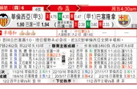 东方拆局(西盃)