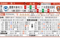 东方拆局(澳職)