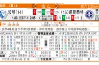 东方拆局(德乙)