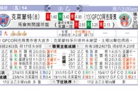 东方拆局(法乙)