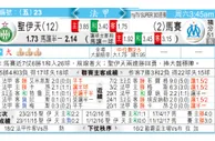 东方拆局(法甲)