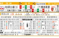 东方拆局(德甲)