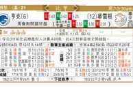 东方拆局(比甲)