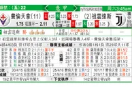 东方拆局(意甲)