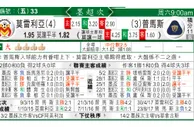东方拆局(墨超)