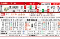 东方拆局(西甲)