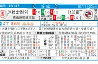 东方拆局(英冠)