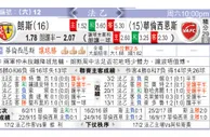 东方拆局(法乙)