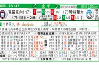 东方拆局(意甲)