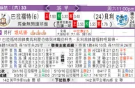 东方拆局(英甲)