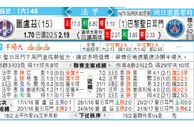 东方拆局(法甲)