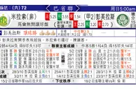 东方拆局(巴省賽)