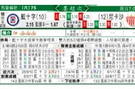 东方拆局(墨超)
