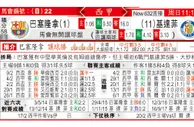 东方拆局(西甲)