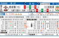 东方拆局(英超)