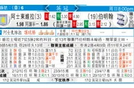 东方拆局(英冠)