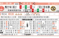 东方拆局(蘇總盃)