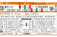 东方拆局(德乙)
