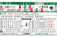 东方拆局(墨超)