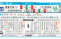 东方拆局(阿甲)