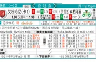 东方拆局(亞冠盃)