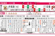 东方拆局(荷乙)