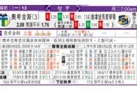 东方拆局(智甲)