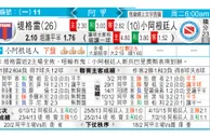 东方拆局(阿甲)