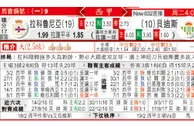拉科鲁尼亚 VS 皇家贝蒂斯 贝迪斯「鲁」力争胜