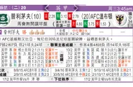 东方拆局(英甲)
