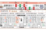 东方拆局(蘇超)