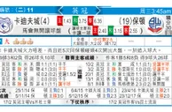 东方拆局(英冠)