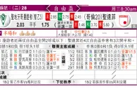 东方拆局(自由盃)