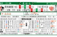 东方拆局(墨超)