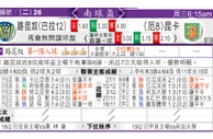 东方拆局(南美會盃)
