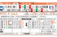 东方拆局(亞冠盃)