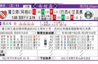 东方拆局(南美盃)
