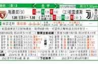东方拆局(意甲)