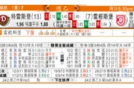 东方拆局(德乙)