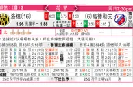 东方拆局(荷甲)